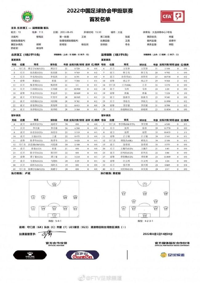 据统计，自上赛季开始以来，里斯-詹姆斯已经因伤缺席了34场比赛，可谓饱受伤病困扰。